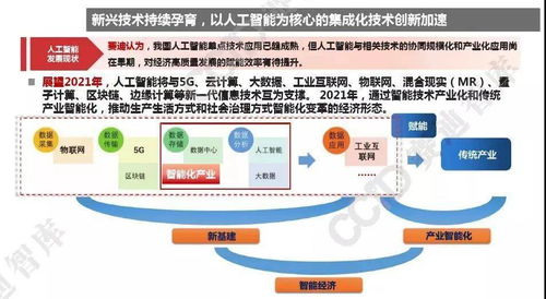 2021年中國人工智能產業發展趨勢 聚焦基礎軟件破局之路